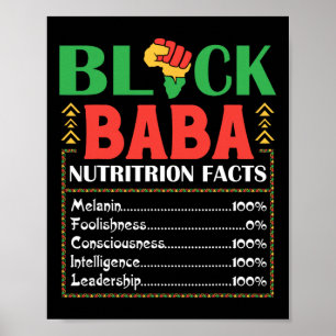 Africa Black by Nutrition Fakt Melanin Consciousne Poster