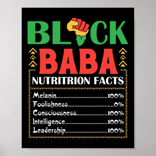 Africa Black by Nutrition Fakt Melanin Consciousne Poster (Vorne)