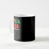 Africa Black Dada Nutrition Fact Melanin Bewusstse Kaffeetasse (Vorderseite Links)