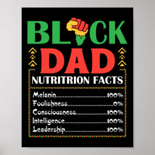 Africa Black Vater Nutrition Facts Melanin Conscie Poster