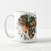 Africa Map Decorative Tribal Elements Pattern Kaffeetasse (Links)