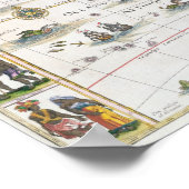 Africa Nova, c.1617 Poster (Ecke)