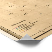 Afrika 10 poster (Ecke)