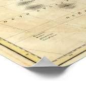 Afrika 15 poster (Ecke)