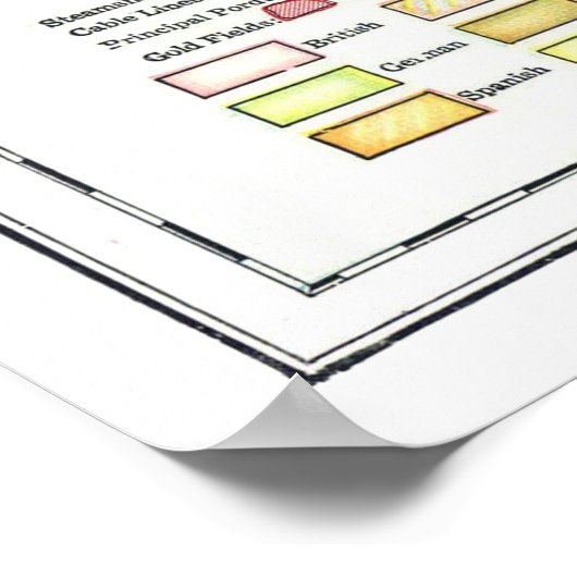 " Afrika: 1909 - Detaillierte Karte ... Poster (Ecke)