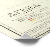 Afrika-Atlas-Karte Poster (Ecke)