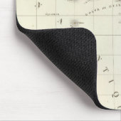 Afrika Gravitation Karte mit 2 Inset-Karten Mousepad (Ecke)