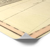 Afrika-Karte Poster (Ecke)