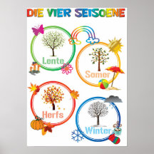 Afrikaans Seasons 'Die Seasons' Klassenposter