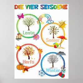 Afrikaans Seasons 'Die Seasons' Klassenposter Poster
