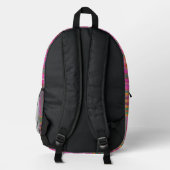 Afrikanisch  bedruckter rucksack (Rückseite)