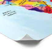 Afrikanische Karte Aquarellbilder-Poster Poster (Ecke)