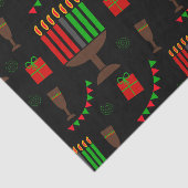 afrikanische Print Seidenpapier (Ausschnitt)