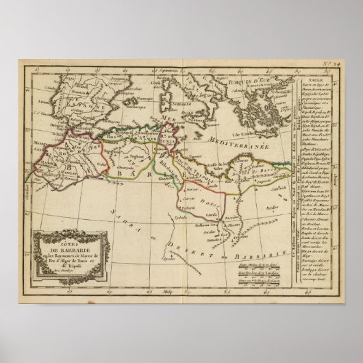 Afrikanische Schule Poster (Vorne)