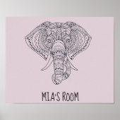 Afrikanische Tierkunst Poster (Vorne)