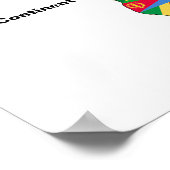Afrikanischer Kontinent Poster (Ecke)