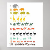 Afrikanisches Safari Counting Poster (Vorne)