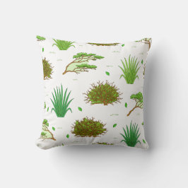 Afrikanisches Savanna Landschaftsmuster Kissen