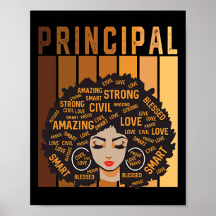 Afro American Women Black Histor Poster
