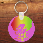AFROLICOUS PINK KEY CHAIN SCHLÜSSELANHÄNGER (Vorderseite)