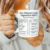 After Dinner Digestive Tea Recipe Kaffeetasse