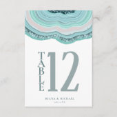 Agate Geode Glitzer Tischnummer Aquamarin ID647 (Vorderseite)