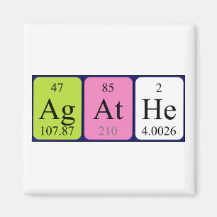 Agathe-Periodensystemnamenmagnet Magnet