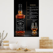 Aged to Perfection Whiskey Bottle Custom Birthday Poster (Küche)