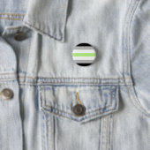 Agender Pride Flag Button (Beispiel)