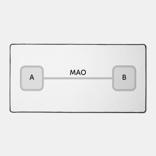 Agentic Flow: Multi-Agent Orchestration Schema Schreibtischunterlage (Vorderseite)