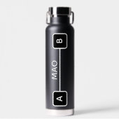 Agentic Flow: Multi-Agent Orchestration Schema Trinkflasche (Vorne)