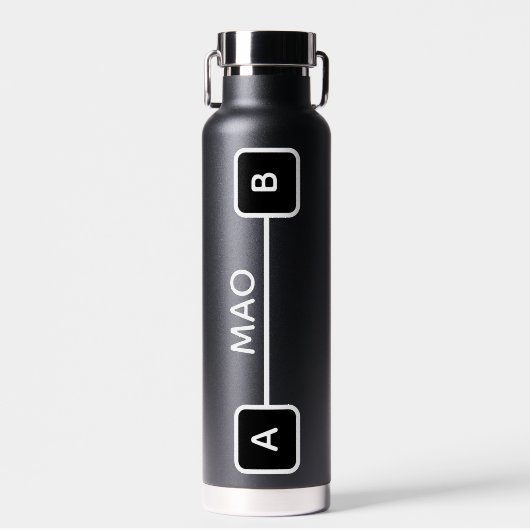 Agentic Flow: Multi-Agent Orchestration Schema Trinkflasche (Vorne)