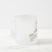 Ages Wisdom Tasse "Bewusstsein Comic Wahrheit (Vorderseite Links)