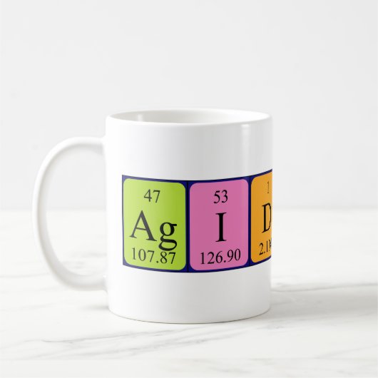 Ägidius Periodenname Tasse (Links)