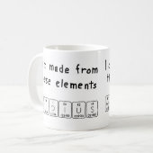 Ägidius Periodenname Tasse (Vorderseite Links)