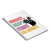 Agile Mindset Kernprinzipien Positives Denken Notizblock (Rechte Seite)