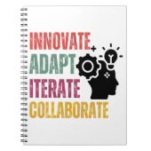 Agile Mindset Kernprinzipien Positives Denken Notizblock (Vorderseite)