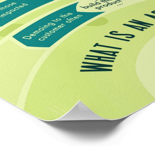 Agile Mindset Poster (Ecke)