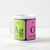 Agon Periodenname Tasse (Vorderseite Links)