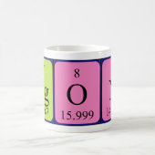 Agon Periodenname Tasse (Mittel)