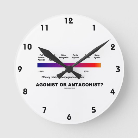 Agonist oder Antagonist?  (Wirksamkeits-Spektrum) Runde Wanduhr (Vorderseite)