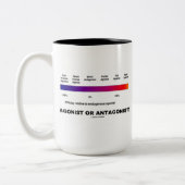 Agonist oder Antagonist? Wirksamkeitsspektrum Chem Zweifarbige Tasse (Links)