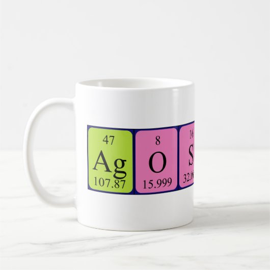 Ágoston Periodenname Tasse (Links)