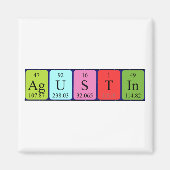 Agustin Periodenmagnet Magnet (Vorne)