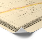 Ägypten 10 poster (Ecke)