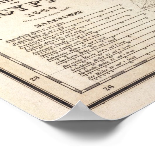 Ägypten 15 poster (Ecke)