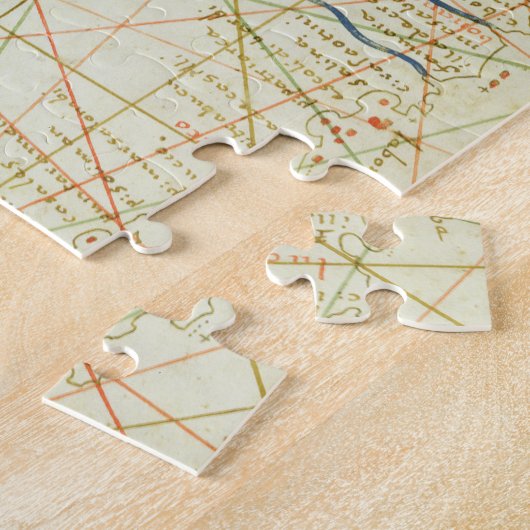 Ägypten, der Fluss Nil und Kairo Puzzle (Seite)