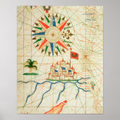 Ägypten, der Nil und Kairo Poster (Vorne)