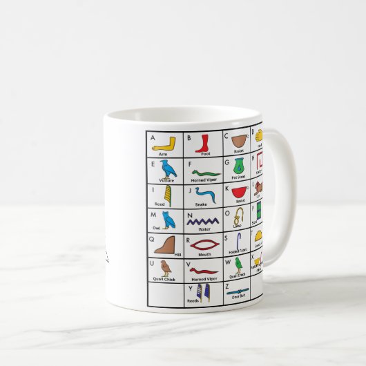 Ägypten Kaffeetasse (VorderseiteRechts)