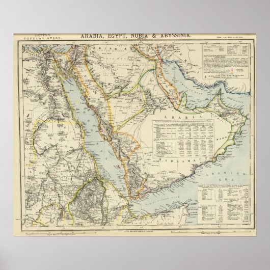 Ägypten, Nubien, Abessinien Poster (Vorne)